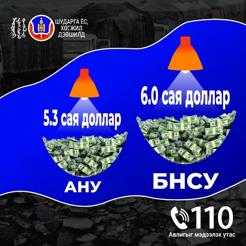 ЭТТ-н албан тушаалтнууд Казахстанд их хэмжээний хөрөнгө нуусныг илрүүлжээ