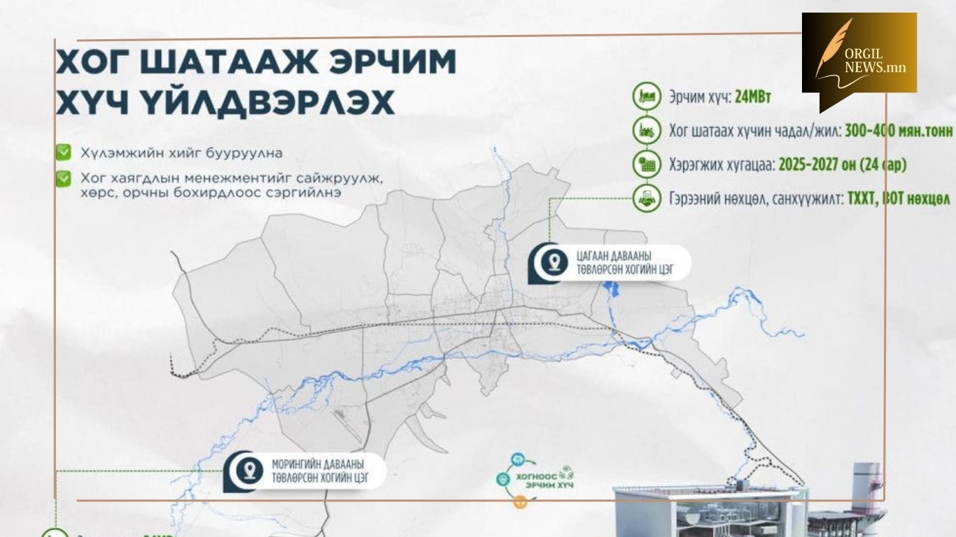 Хог шатааж эрчим хүч гаргах үйлдвэр барих түншлэлийн гэрээ байгуулах эрхийг НИТХ-аас олголоо