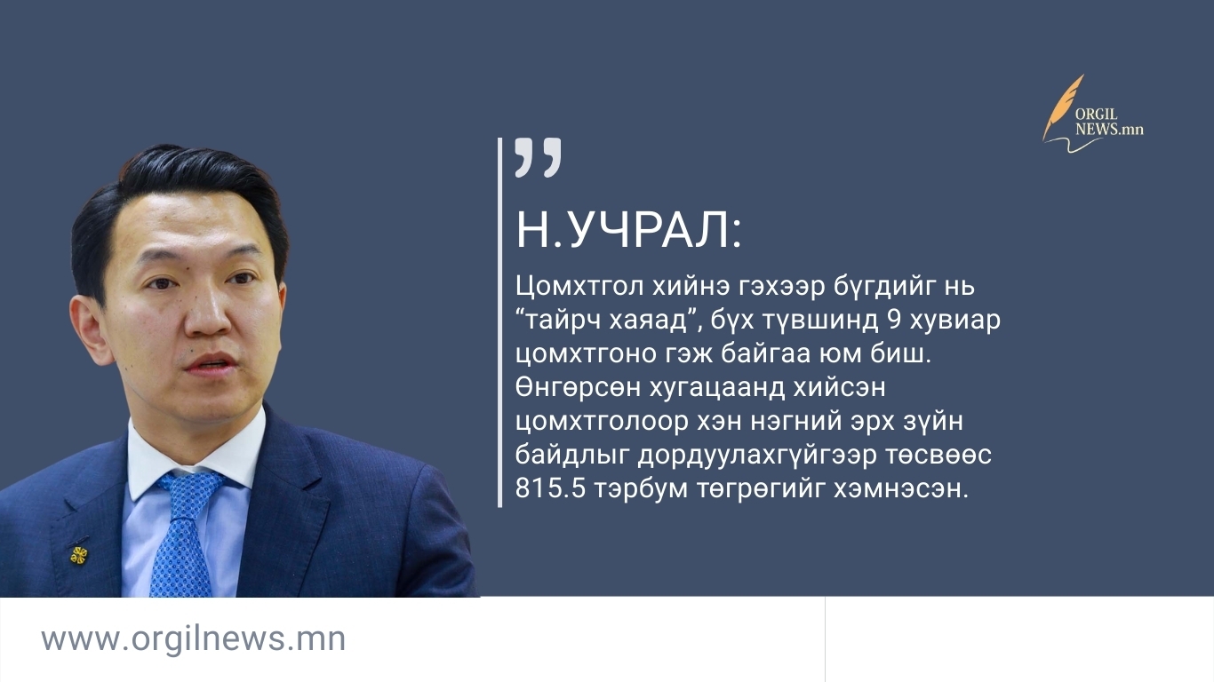 Өнөөдрийн эшлэл