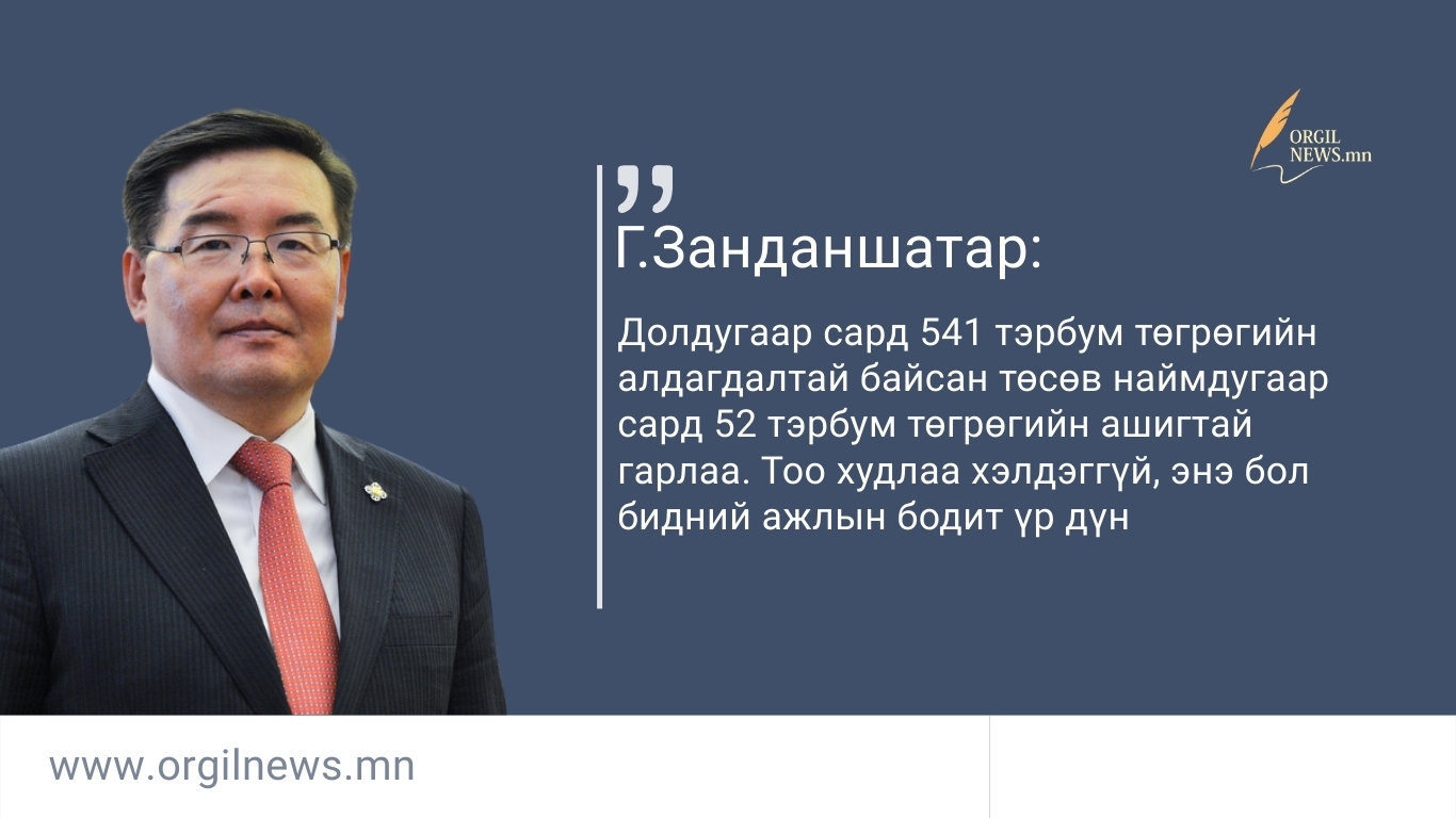 Өнөөдрийн эшлэл