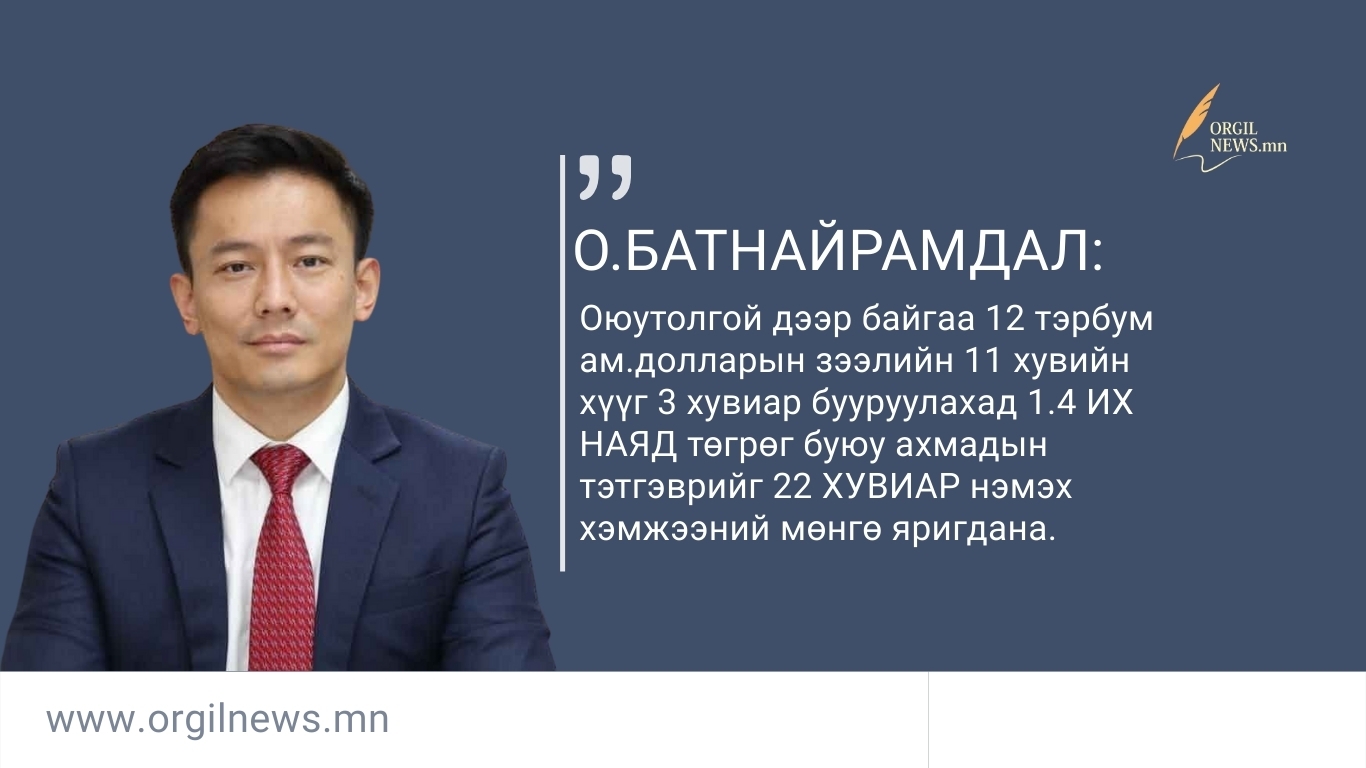 Өнөөдрийн эшлэл