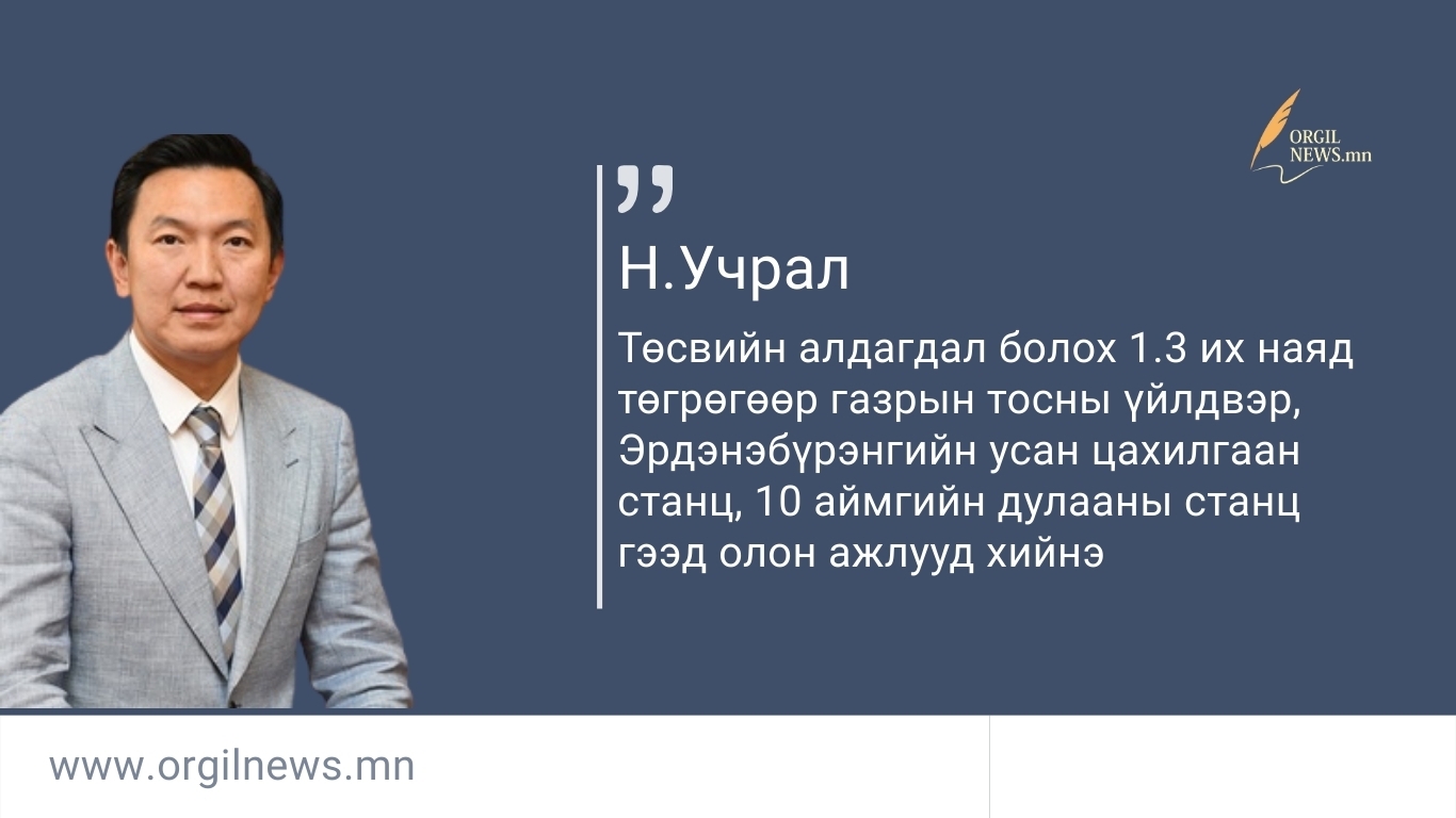 Өнөөдрийн эшлэл