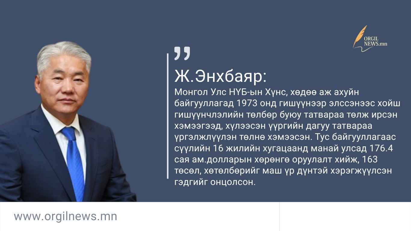 Өнөөдрийн эшлэл